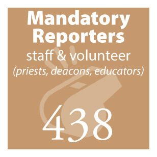 Microsite_Info_mandatory_438